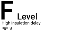 F level icon